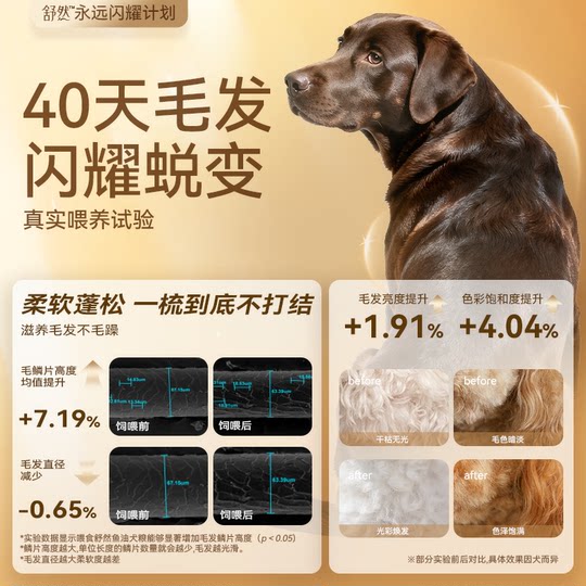 Shuran Fish Oil Dog Food 10kg Universal