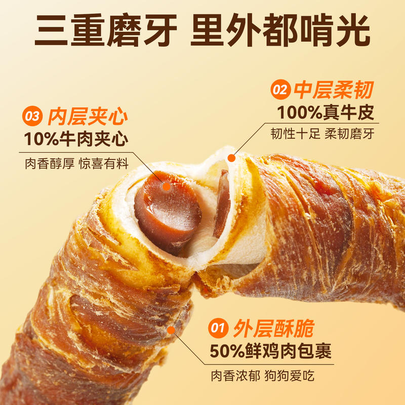 商品缩略图 1