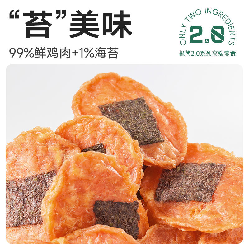 商品缩略图 2