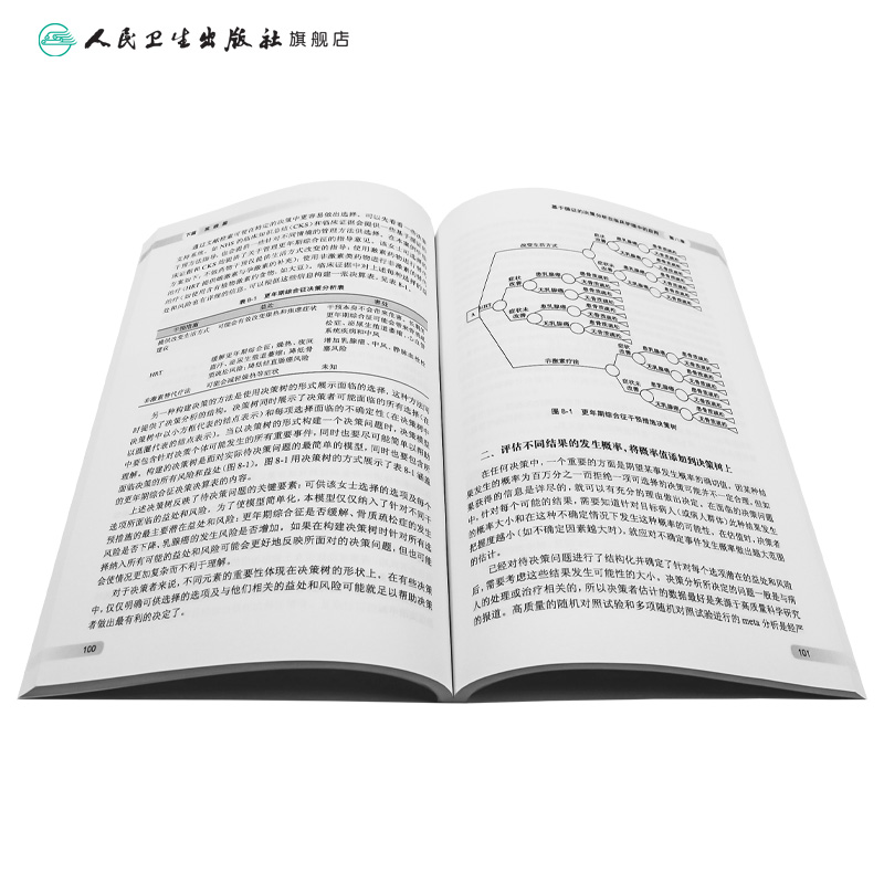 临床护理思维与决策 李惠玲 柏亚妹 主编 护理学 9787117280976 参考书 人民卫生出版社