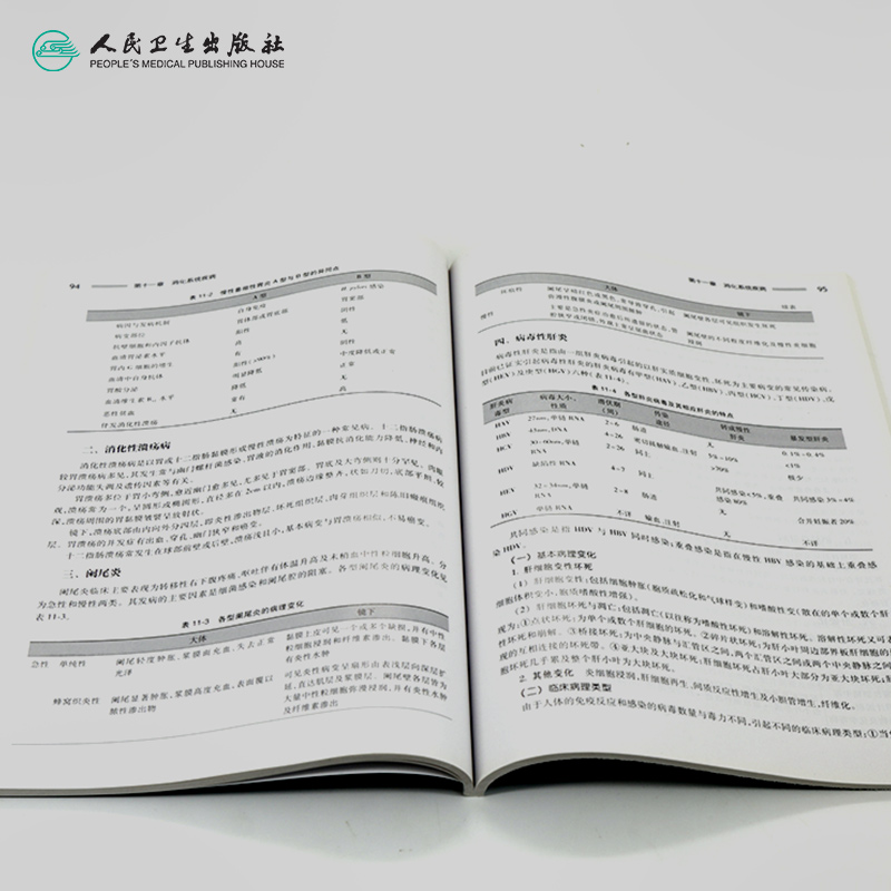 病理学实习指导第二版人卫本科临床西医综合病理学第九版教材配套指导用书基础临床人民卫生出版社-图3