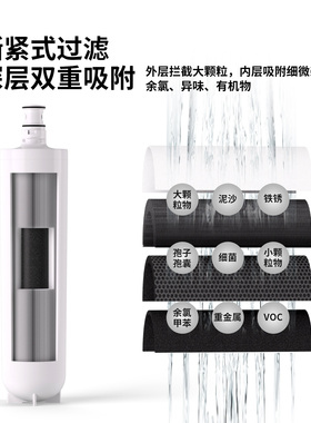 适用于3M净水器FF300家商用净水机滤芯耗材配件FF300主替换滤芯