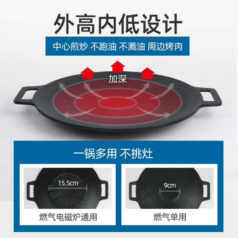 韩国烤盘烤肉锅家用麦饭石铁板烧商用卡式炉不粘烤肉盘户外便捷式-图3