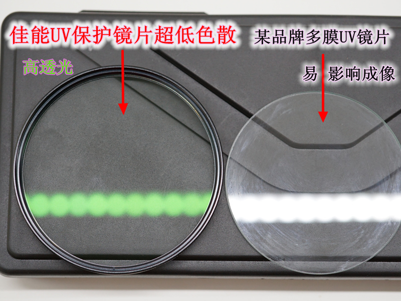 佳能UV镜82mm77mm72mm67mm62mm58mmUV保护镜 - 图2