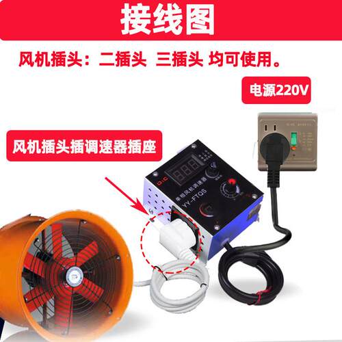 单相鼓风机调速器220V排风扇角磨机吊扇无极变速调压开关电炉调温 - 图2