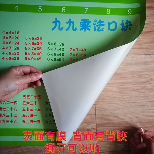 小学汉语拼音声母韵母拼读全表挂图儿童字母表整体认读音节表海报 - 图2
