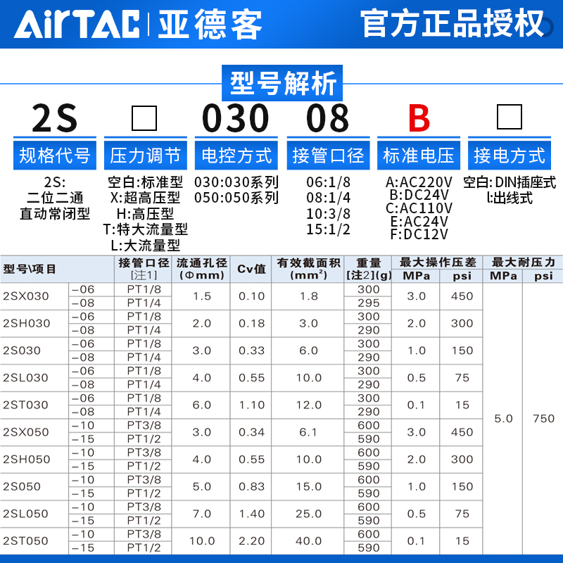 亚德客流体控制阀电磁阀304不锈钢水阀2S030/050-06/08/10/15A/B - 图2