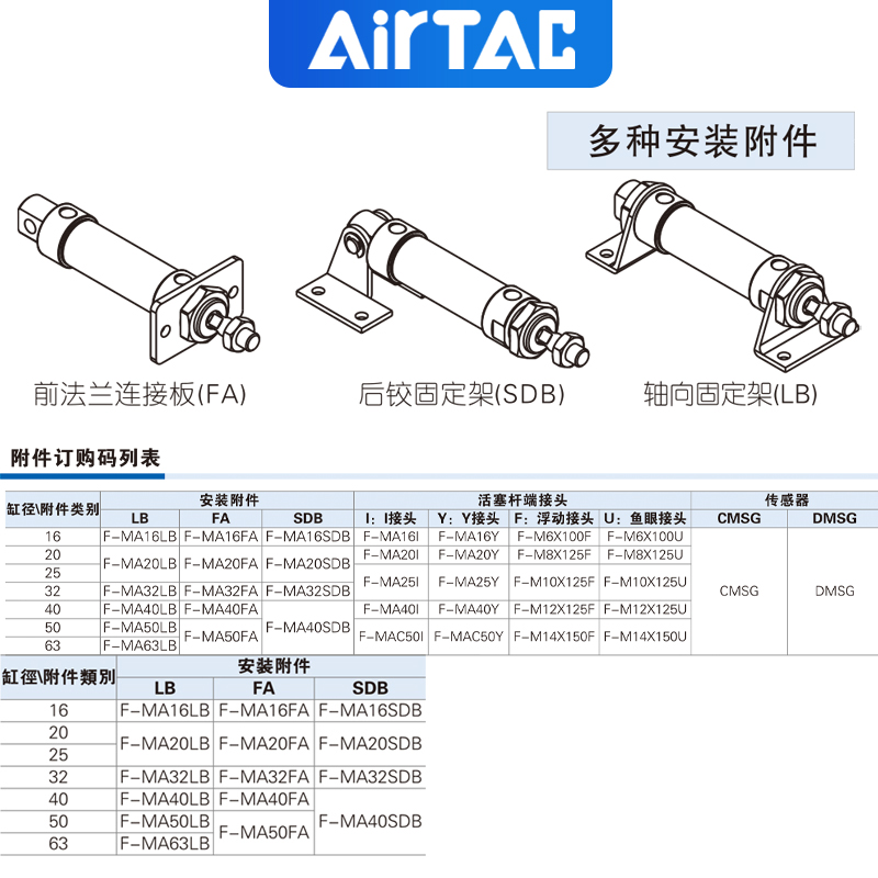 亚德客小型迷你气动气缸不锈钢MA20X25X50X75X100X125X150X175 - 图1