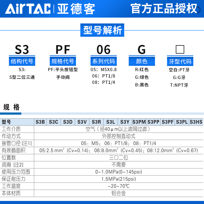 airtac亚德客机械阀S3PF06/08/M5平头按钮型手动阀控制阀气动开关-图0