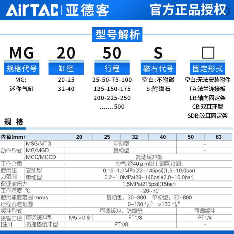 亚德客气动小型不锈钢迷你气缸MG20/25/32/40X75X100X125X150X175 - 图0