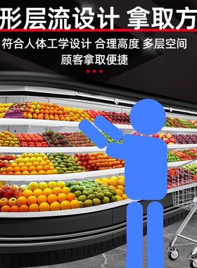 超市迷你环岛展示柜蔬菜水果方岛保鲜冰柜便利店酸奶饮料冷藏冰箱