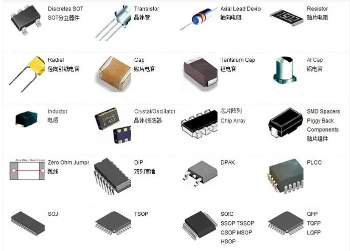 20只LM3Z2V7T1G丝印01贴片SOD-323全新原装稳压二极管2.7V0.2W-图3