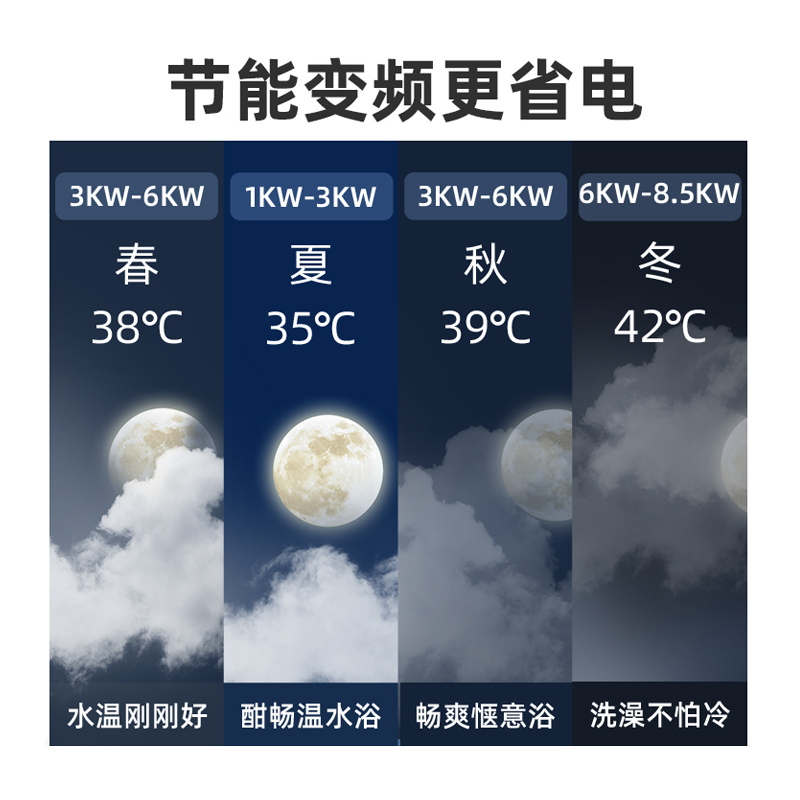 格林姆斯L9即热式电热水器家用卫生间小型迷你淋浴快速热恒温洗澡 - 图2