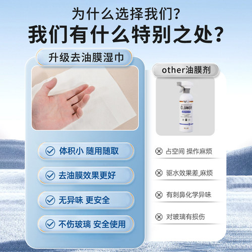 汽车玻璃清洁湿巾前挡风除油膜清洁神器擦车湿纸内侧玻璃清洗工具 - 图0