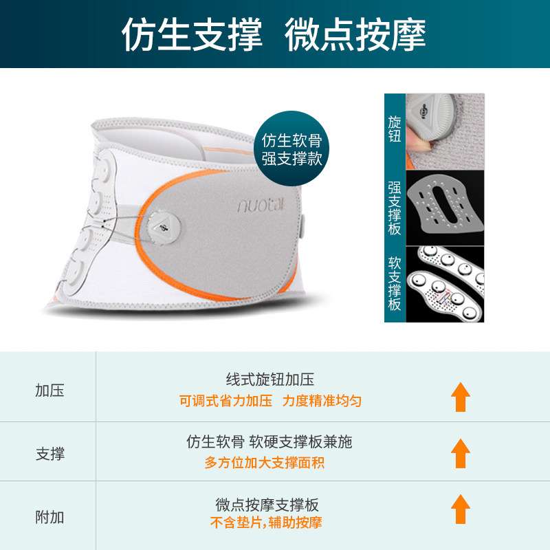 诺泰腰椎间盘突出牵引腰托护腰带 nuotai护具（器械）