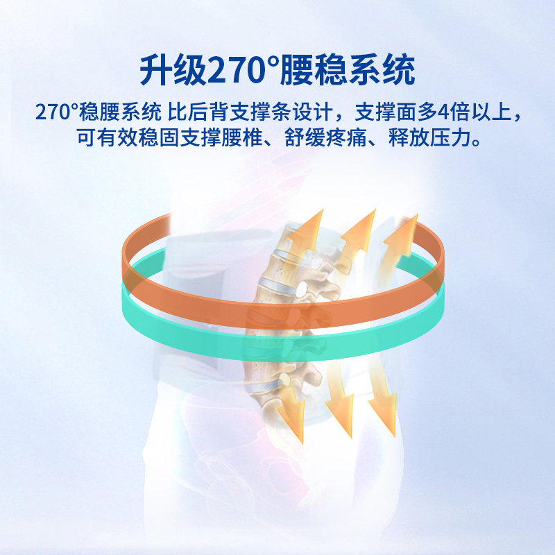 诺泰医用腰间盘突出治疗器护腰带 nuotai护具（器械）
