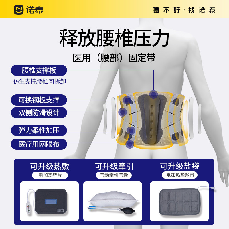 诺泰腰间盘突出四季神器腰围护腰带 nuotai护具（器械）