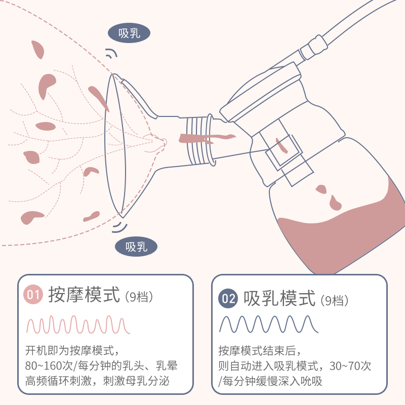 宝德电动双边自动吸乳产后吸奶器 宝德母婴吸奶器