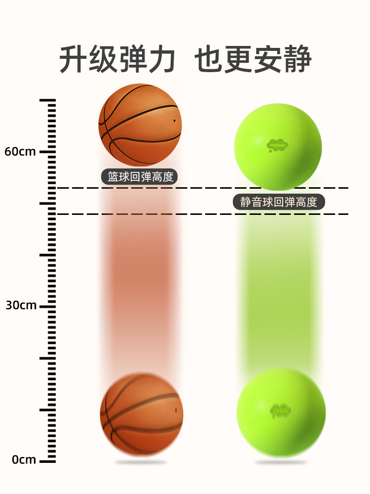 mideer弥鹿静音球篮球拍拍球儿童室内幼儿园训练无声小皮球玩具 - 图2