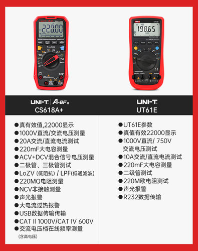 优利德UT61E高精度四位半自动量程数字万用表数字电压表UT61E+-图1