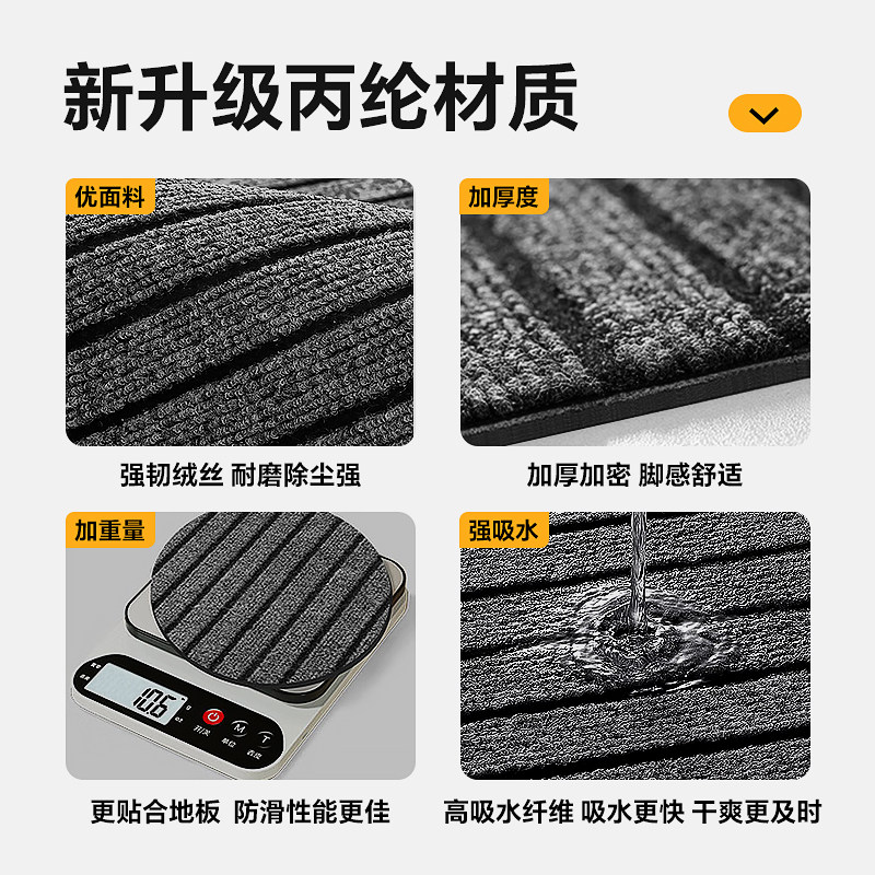 入户门防滑地垫玄关进门脚垫定制可裁剪户外门外大门口地毯垫家用,淘宝优惠券,粉丝福利购,淘宝优惠卷
