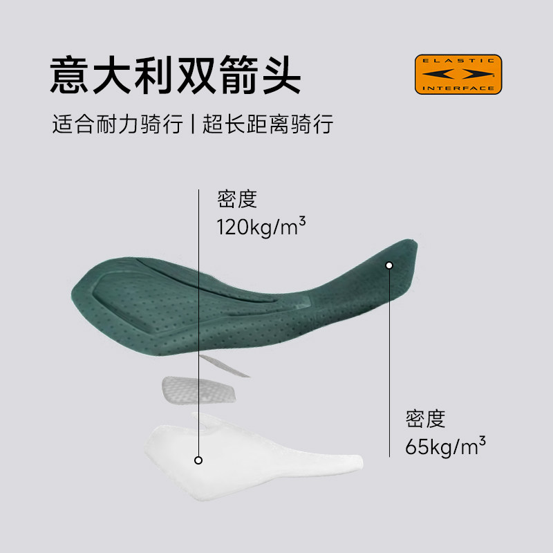 Monton脉腾男士公路车速干透气双箭头裤垫骑行服背带短裤25极简款,淘宝优惠券,粉丝福利购,淘宝优惠卷