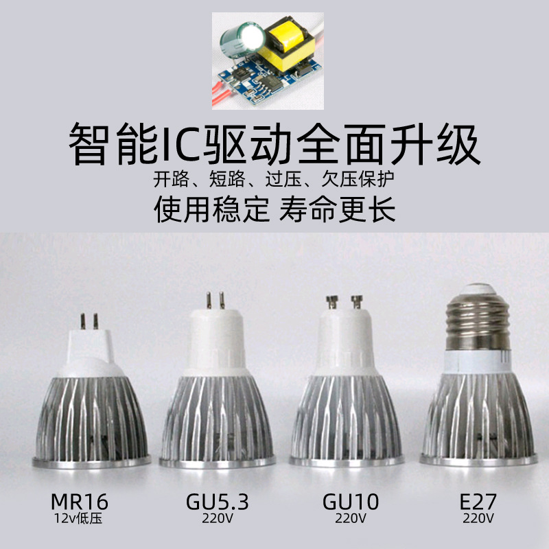 LED灯杯机床灯24V36VE14E27螺口GU5.3插脚220VGU10暖白光替换包邮 - 图0