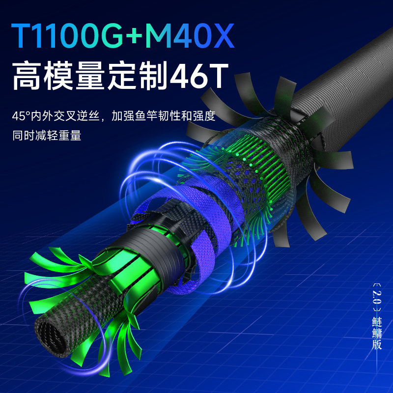 佳钓尼霸道新款鲢鳙轻量大物竿鱼竿手竿超轻超硬大物杆钓鱼竿台钓