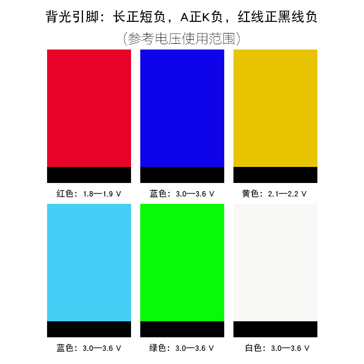 原厂现货59*16*2.3LED背光源导光板建筑模型按键指示灯打光板定制