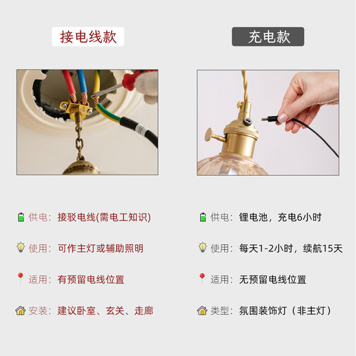 胡桃木全铜吊灯法式复古卧室床头吊灯客厅餐厅书房玄关民宿免布线 - 图0