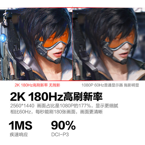 HKC惠科27英寸2K高清180HZ电竞游戏显示器电脑144大屏幕SG27Qplus - 图2