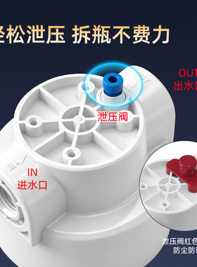 丰达10寸轻松拧滤瓶2分4分