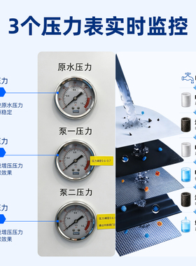 净水器商用大流量大型水处理设备