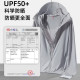 Scarecrow Ice Silk Sun Protection Clothing for Women Summer 2026 New Anti-UV Lightweight Breathable Sun Protection Clothing for Men trendy