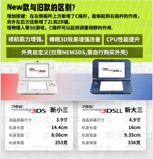 3dsll绿松黑限定 任天堂原装中古3ds New3dsll 儿童游戏机b9s Tokyo电玩 淘优券
