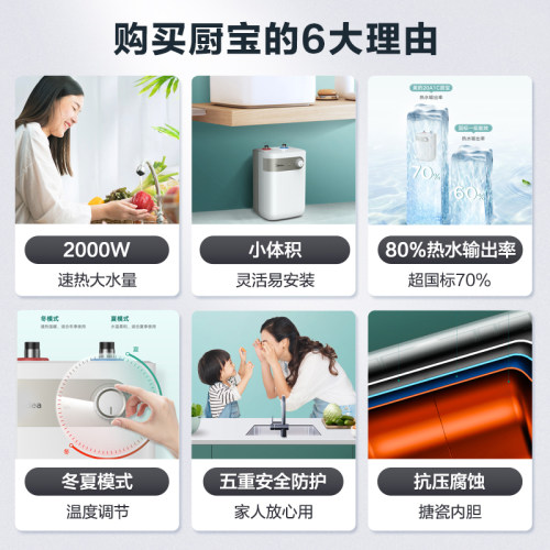 美的小厨宝小型热水器厨房热水器热水宝储水式5L家用节能电20A1C - 图1