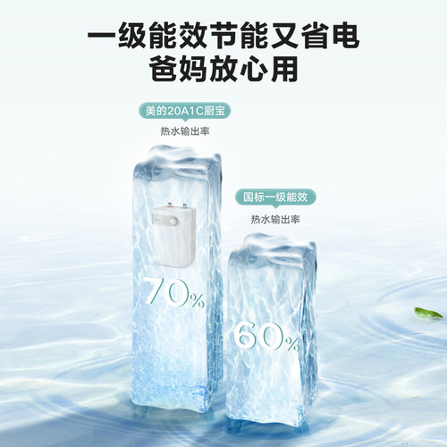 美的小厨宝小型热水器厨房热水器热水宝储水式5L家用节能电20A1C - 图0