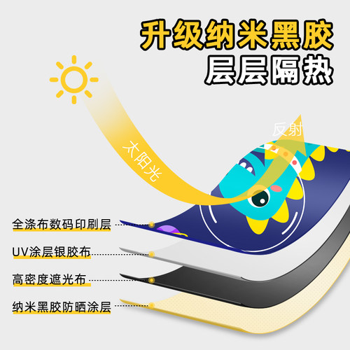 汽车窗帘磁吸式车用遮阳挡板车载侧窗防晒隔热儿童隐私遮光遮阳帘 - 图1