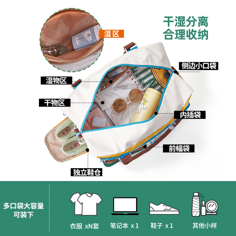 米菲大容量运动健身短途便携旅行出差行李袋趣味可爱手提斜挎包 - 图3