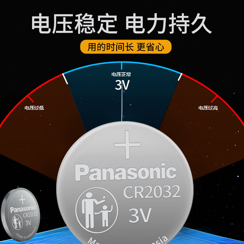 松下CR2450适用于泰捷遥控器电池泰捷盒子遥控器电池泰捷电视盒子网络电视机顶盒电磁电子3V-图1