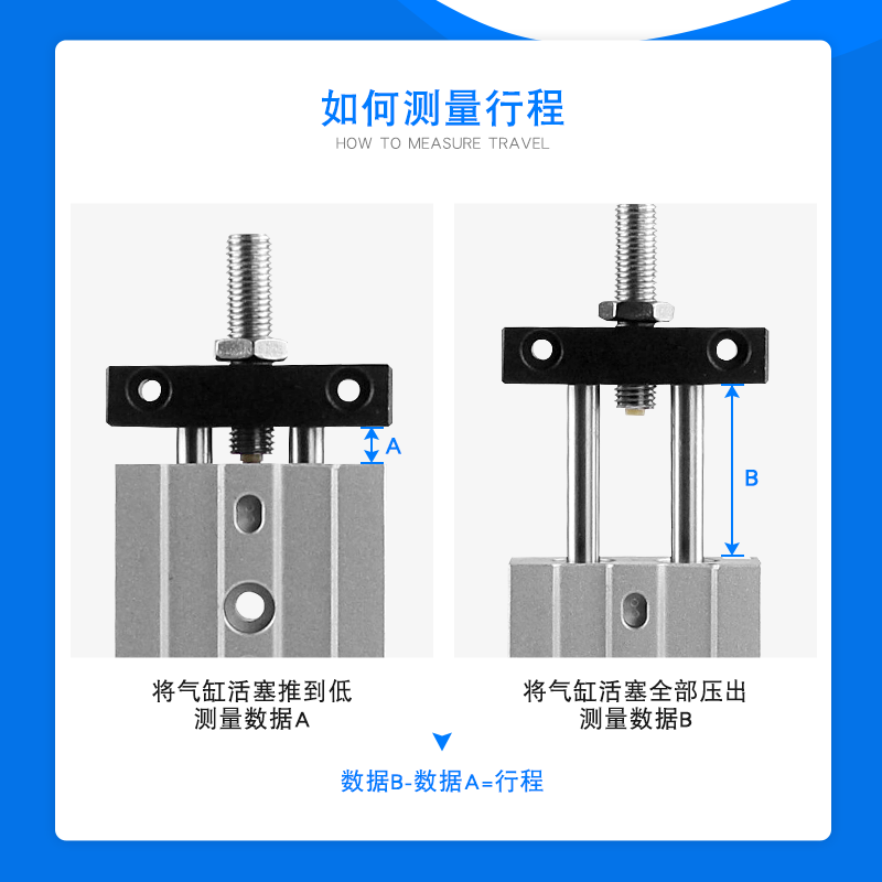 STMB16X50气动STMB16X25双轴滑台气缸STMB16X75滑块气缸STMS16X50-图3