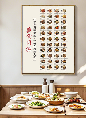 简正药膳餐饮店铺装饰画养生饭馆挂画药食同源包间中医药材壁画