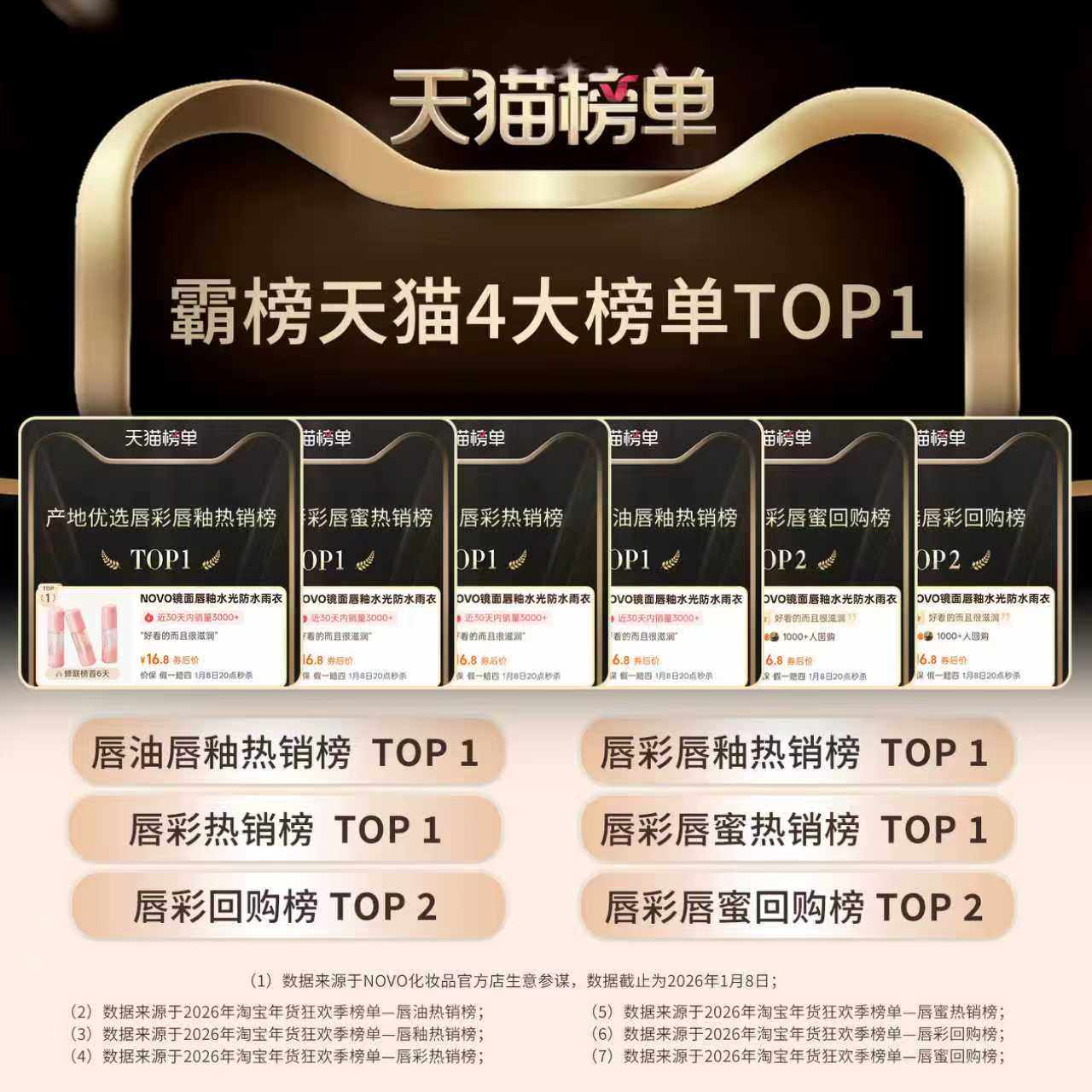 NOVO镜面唇釉水光透明防水雨衣口红伪素颜裸色唇蜜滋润唇彩唇油女,淘宝优惠券,粉丝福利购,淘宝优惠卷