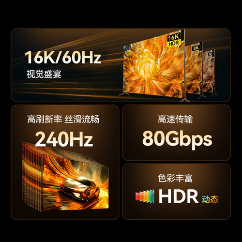 山泽【VESA认证】DP线2.1满血16K超高清视频线80G电脑显卡连接线 - 图1