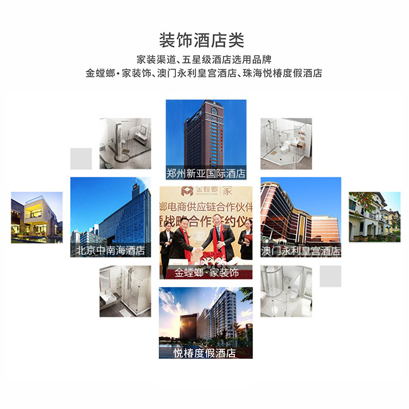 莱博顿定制淋浴房不锈钢移门浴室隔断一字形钢化玻璃门WPB6122,淘宝优惠券,粉丝福利购,淘宝优惠卷