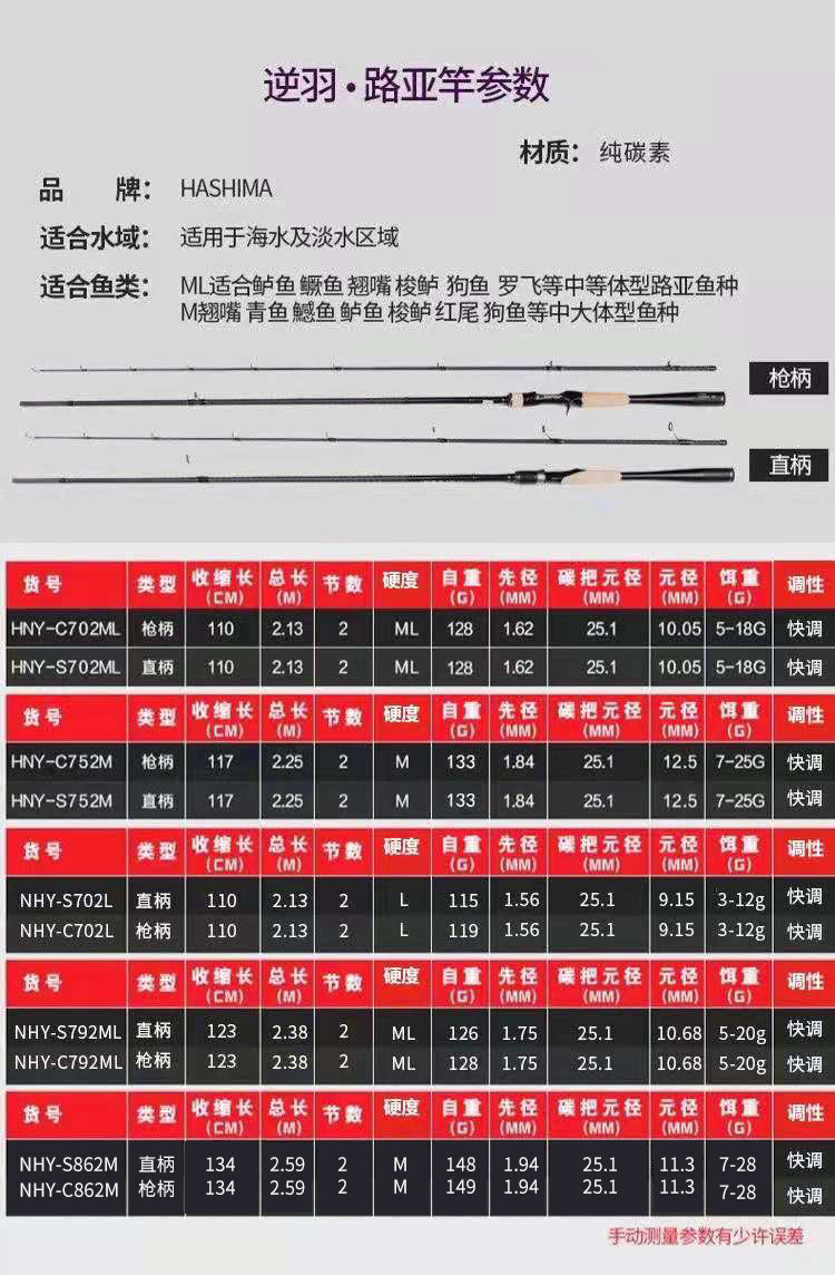 哈希玛路亚竿鱼竿ML调葫芦把鳜鱼翘嘴鲈鱼远投竿逆羽路亚竿套装,淘宝优惠券,粉丝福利购,淘宝优惠卷
