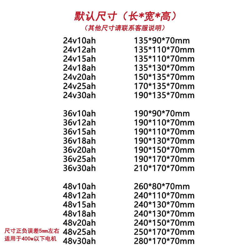 电动单车锂电池48V36V24V大容量代驾滑板折叠电动车电瓶车电池48v - 图3