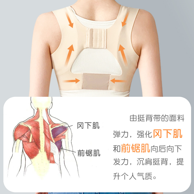 日本驼背矫正器成年人隐形可内穿夏季轻薄纠正高低肩矫姿挺背神器 - 图1