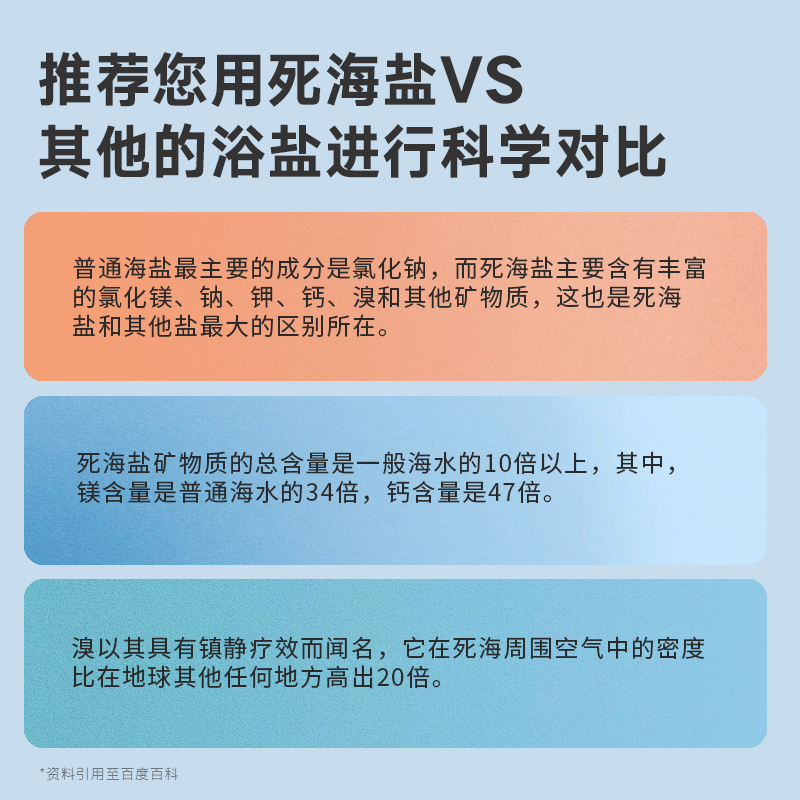 RAINSHE死海浴盐祛痘除螨虫身体磨砂去角质搓背足浴泡澡矿物海盐