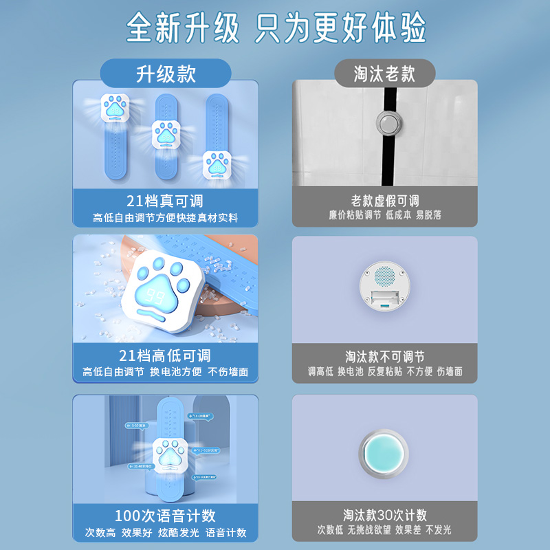  wenx运动娃娃跳/弹跳器